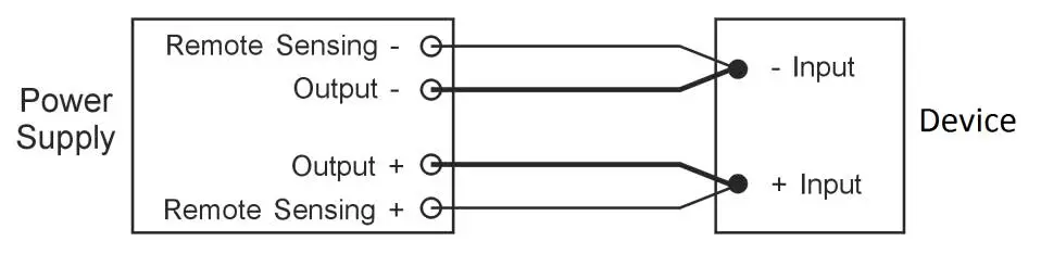 BK-PRECISION-1694-Switching-DC-Power -Supply-fig3