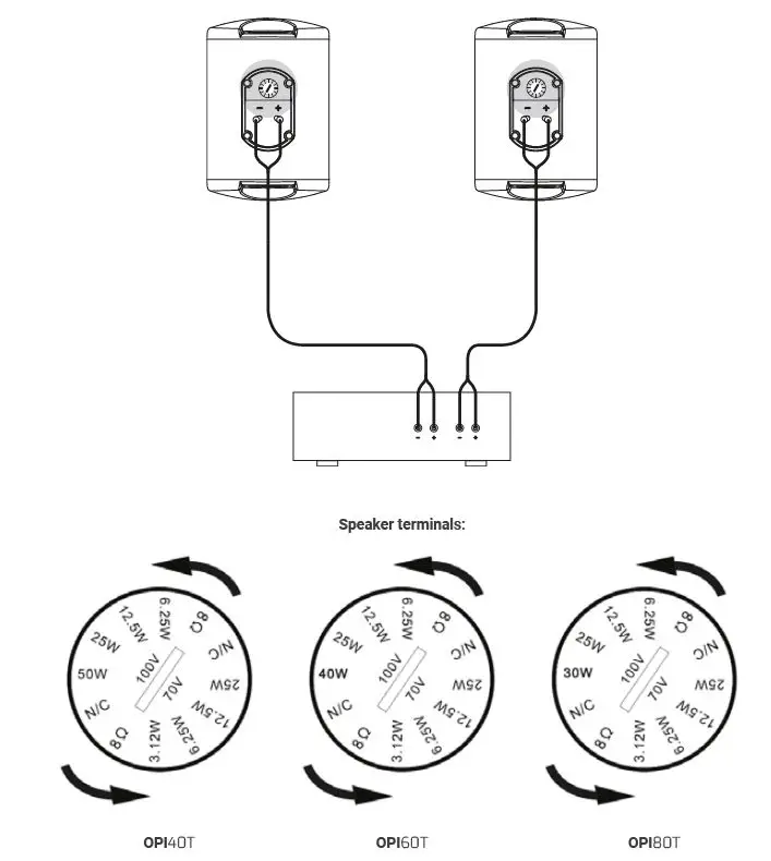 iDea-OPI-Series-Professional-Speakers-fig-2