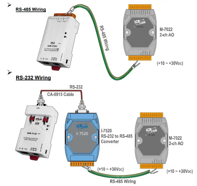 Logicbus TGW 700 Tiny Modbus TCP to RTU ASCII Gateway - Connecting the Modbus Devices