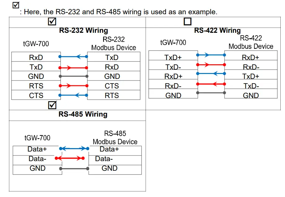 Logicbus TGW 700 Tiny Modbus TCP to RTU ASCII Gateway - Wiring Notes