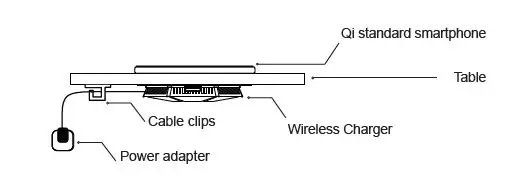 info bit meeting W330 Long Distance Wireless Charger-fig-4