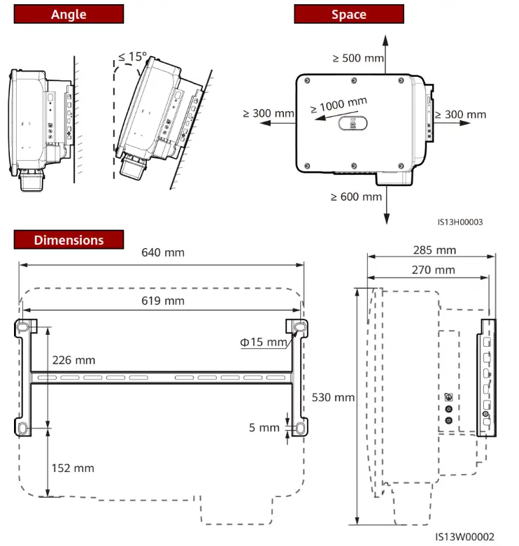 HUAWEI SUN2000-20KTL M3 Three Phase Inverter - Fig 1