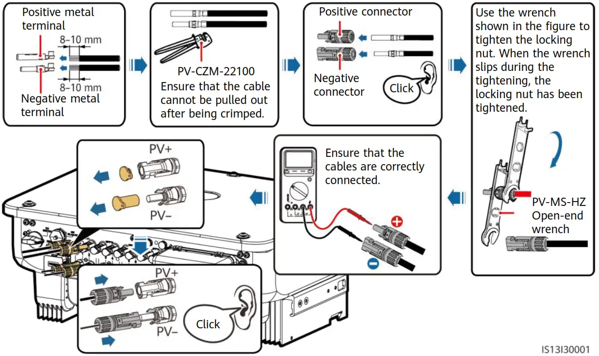 HUAWEI SUN2000-20KTL M3 Three Phase Inverter - Fig 10