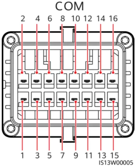 HUAWEI SUN2000-20KTL M3 Three Phase Inverter - Fig 13