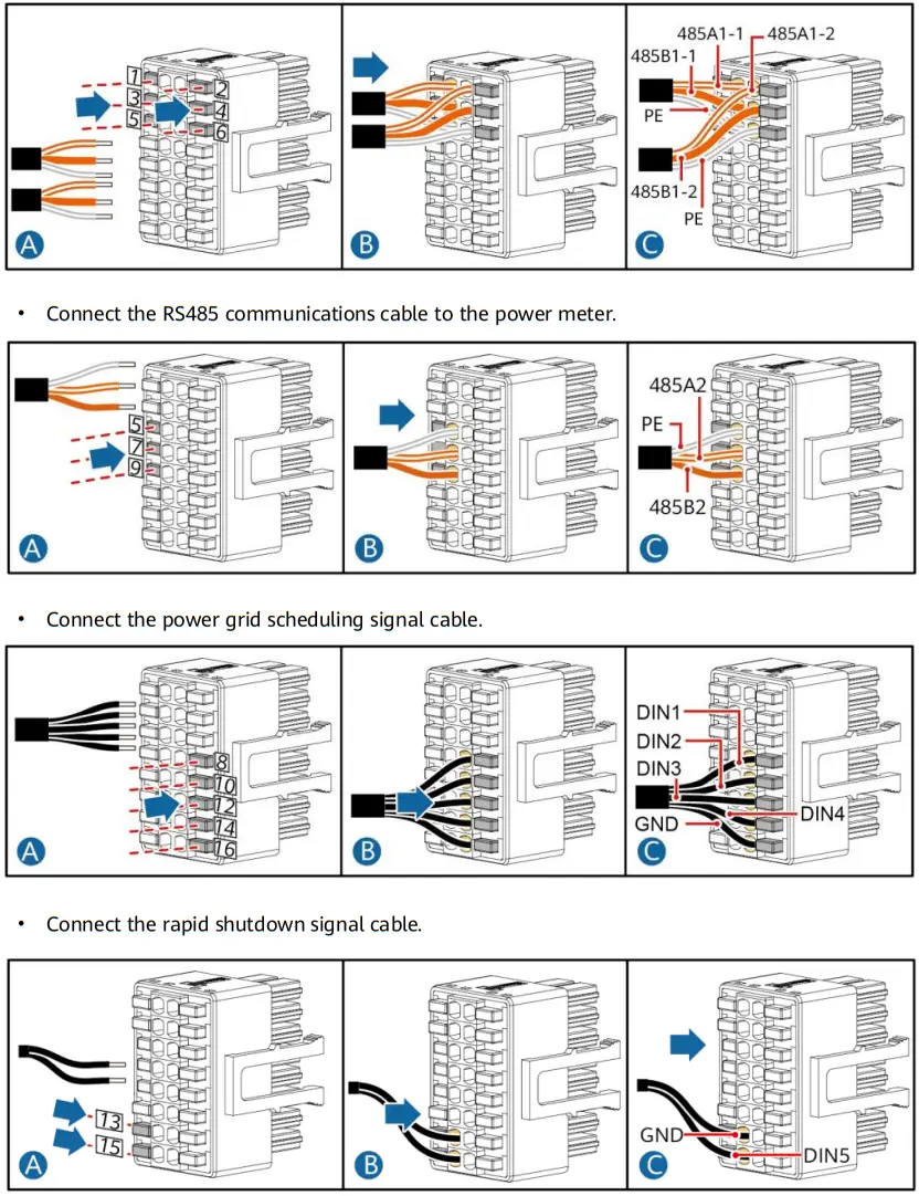 HUAWEI SUN2000-20KTL M3 Three Phase Inverter - Fig 17
