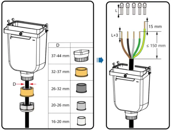 HUAWEI SUN2000-20KTL M3 Three Phase Inverter - Fig 8