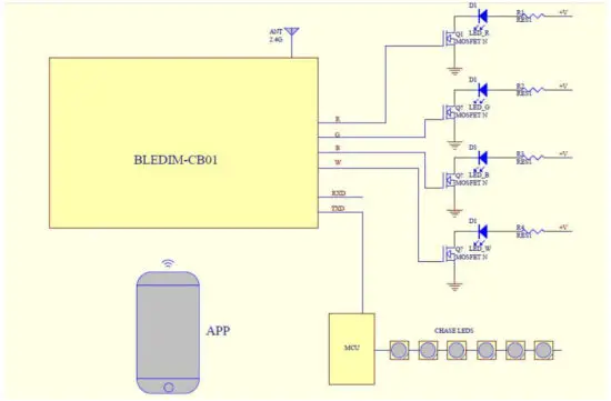 acer BLEDIM-CB01 BLE-RGBW Bluetooth - Brief Introduction