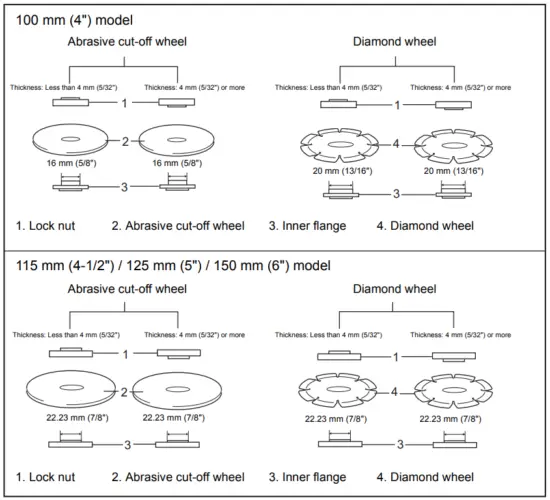 makita GA4040C Angle Grinder - fig7
