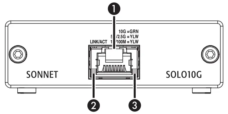 SONNET Solo10G Thunderbolt 3 Edition Solo10G Thunderbolt 3 Edition Description
