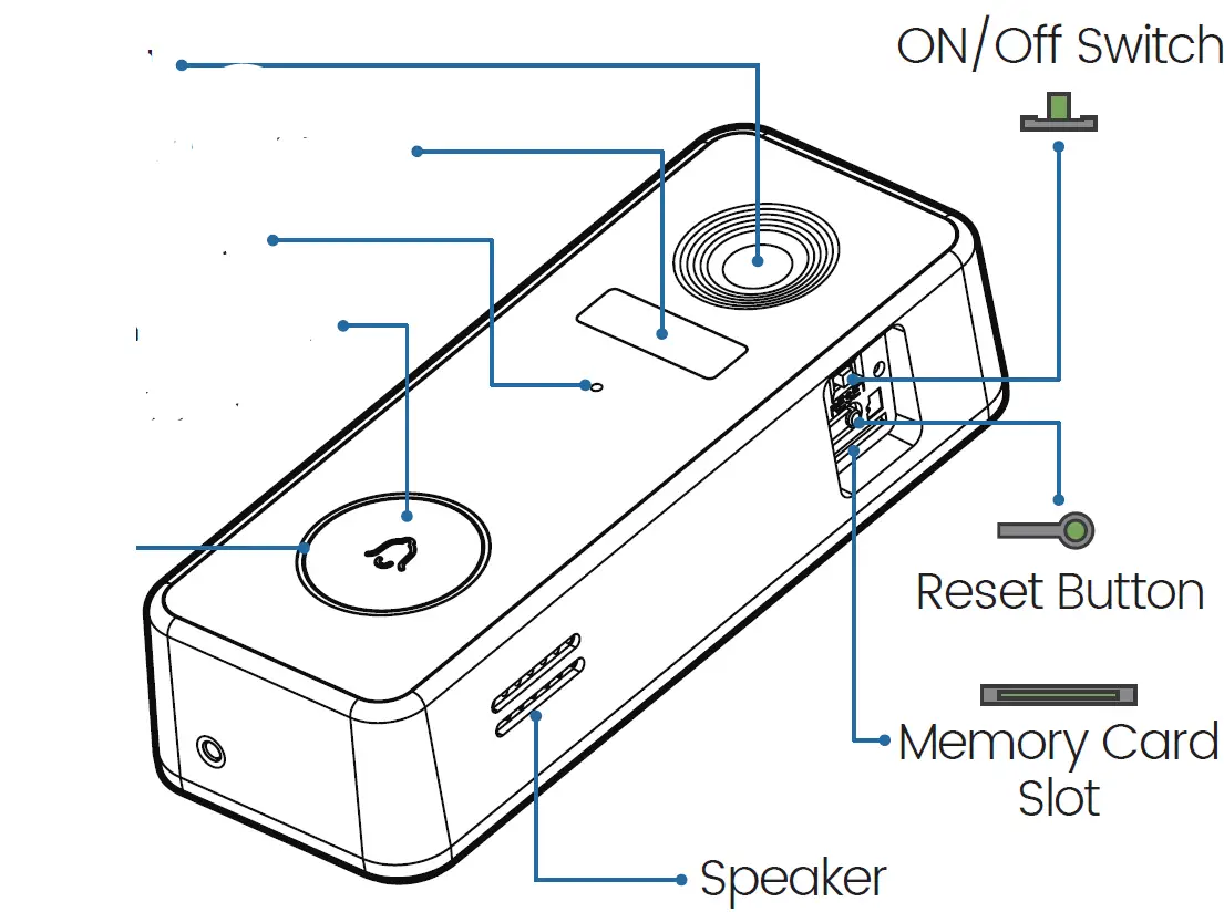 MUBVIEW Bel-7 SMART VIDEO DOOR BELL WIRELESS WIFI OUTDOOR SECURITY 36