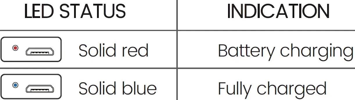 MUBVIEW Bel-7 SMART VIDEO DOOR BELL WIRELESS WIFI OUTDOOR SECURITY 39