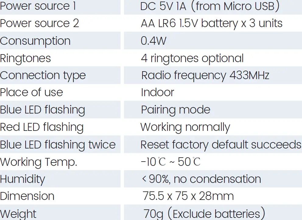 MUBVIEW Bel-7 SMART VIDEO DOOR BELL WIRELESS WIFI OUTDOOR SECURITY 44
