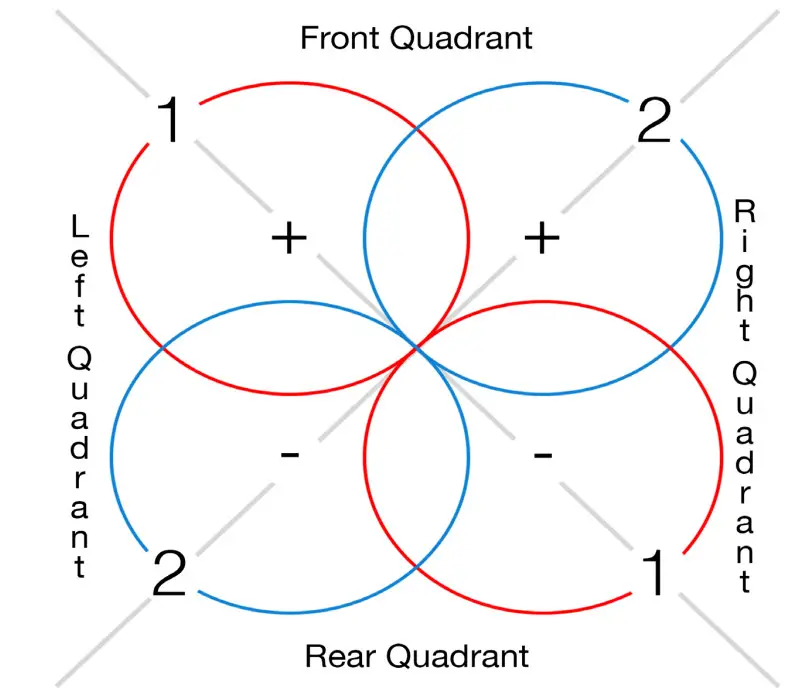 AEA R88 FAR-FIELD STEREO RIBBON MIC - figure 2