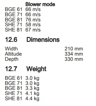 STIHL BGE 71 Electric Handheld Blower 27