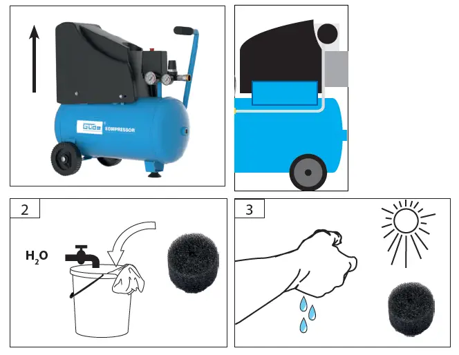 Gude-50128-Oil-Free-Compressor-FIG-8
