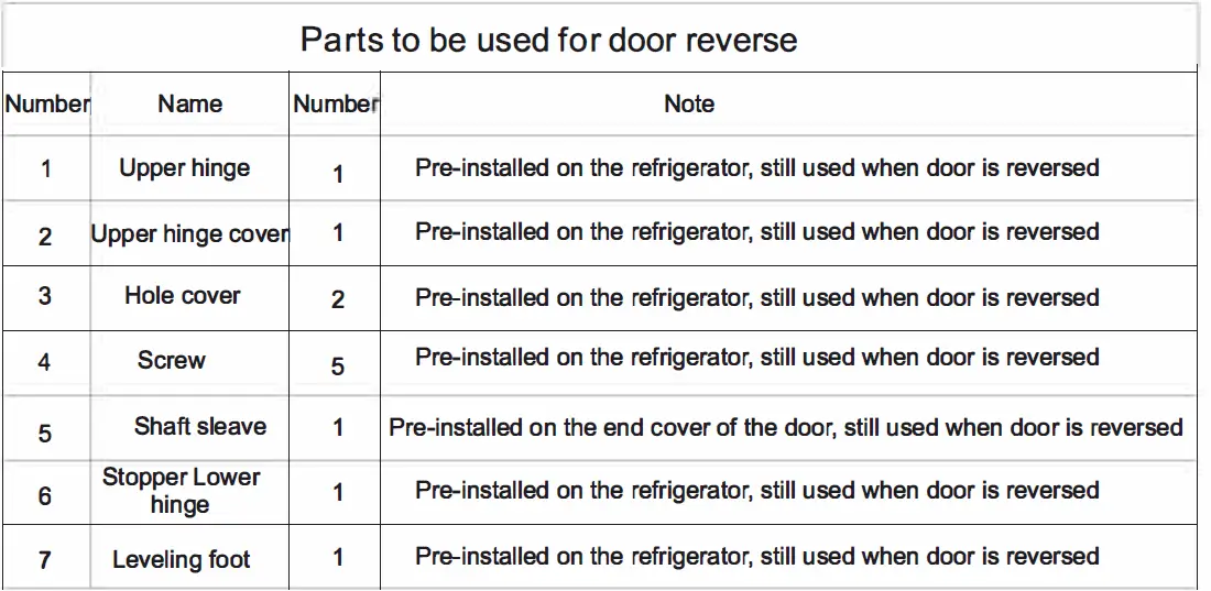 Midea MDRD130FGF04AP Upright Freezer-20