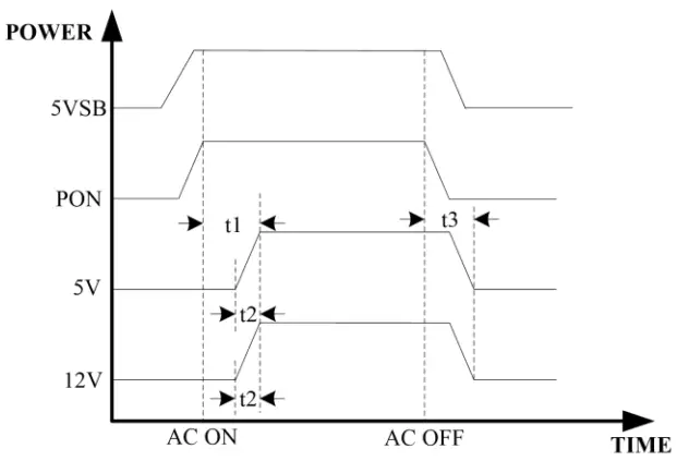 Express Luck Industrial SKI WB7638U1 MT7668BU Bluetooth Module - BOARD PICTURE1