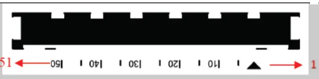Express Luck Industrial SKI WB7638U1 MT7668BU Bluetooth Module - CONNECTOR