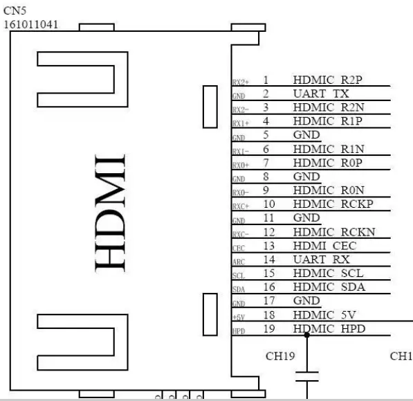 Express Luck Industrial SKI WB7638U1 MT7668BU Bluetooth Module - UART CONNECTOR