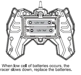 WANG 336-86J Fog Stream Climber fig 7