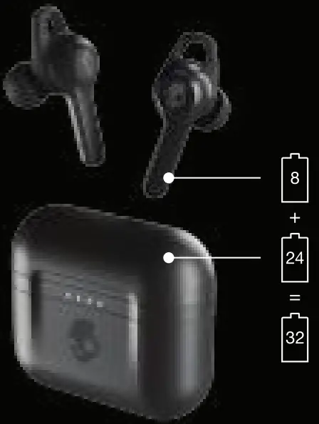 Skullcandy Indy ANC True Wireless In Ear Earbuds - Fig 6