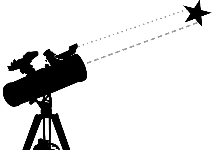 CELESTRON StarSense EXPLORER LT - YOUR