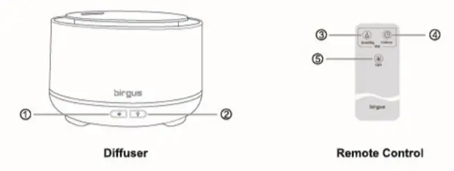 birgus-BSD400D-Aroma-Diffuser-fig-7