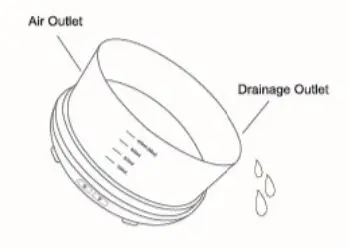 birgus-BSD400D-Aroma-Diffuser-fig-8