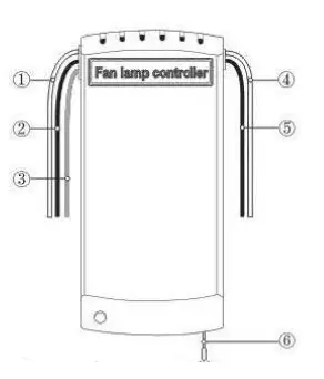 Zhongshan-Hong-Zhe-Electric-GP-FS19-Ceiling-Fan-Lamp-Remote-Controller-fig-1