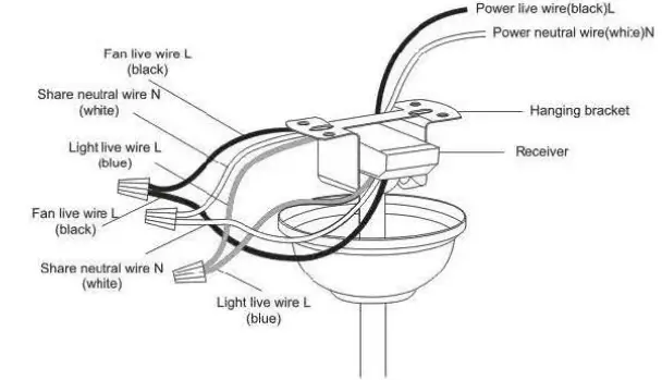 Zhongshan-Hong-Zhe-Electric-GP-FS19-Ceiling-Fan-Lamp-Remote-Controller-fig-3