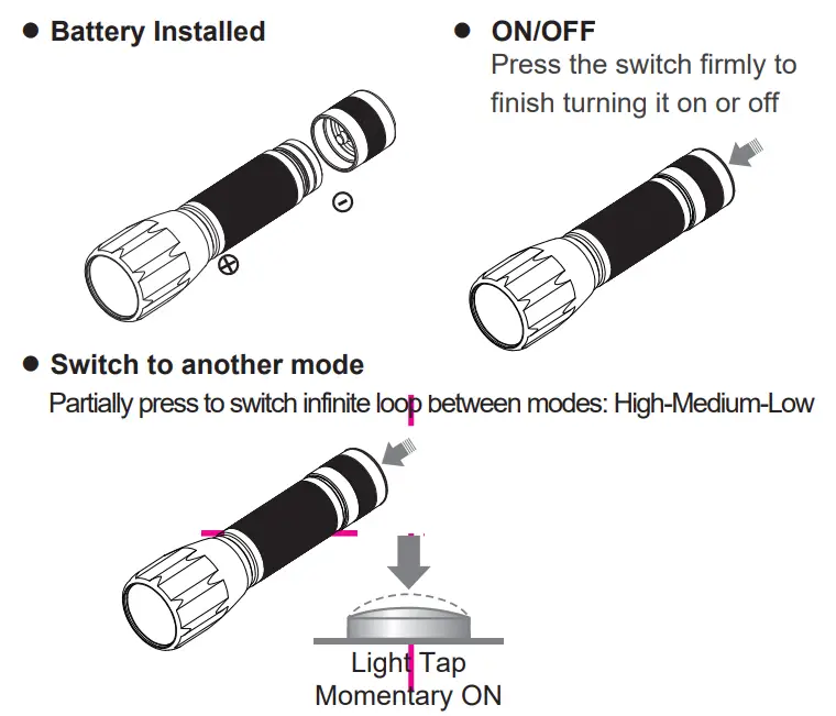 NEXTORCH C4 Rechargeable Compact Flashlight 1