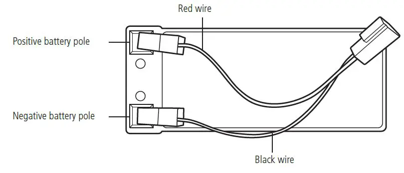 intelbras ELC 3012 Electric Fence Panel 15