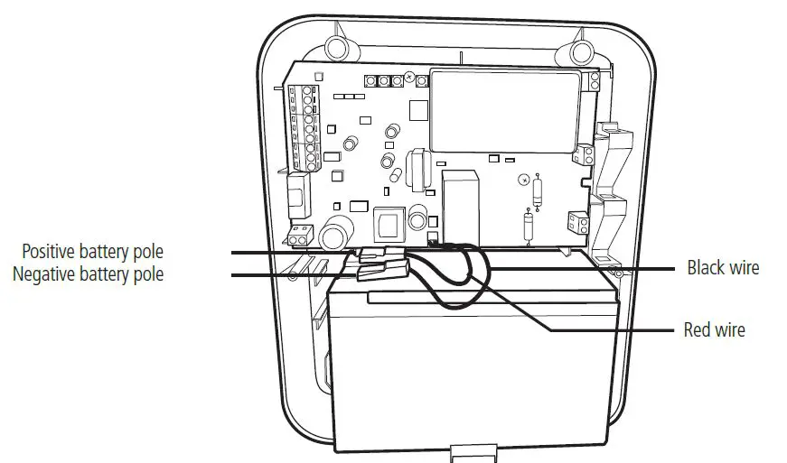 intelbras ELC 3012 Electric Fence Panel 18