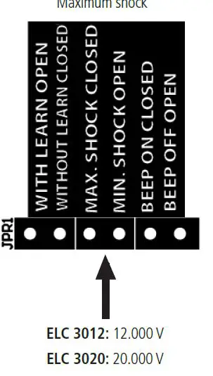 intelbras ELC 3012 Electric Fence Panel 33