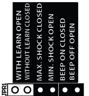 intelbras ELC 3012 Electric Fence Panel 36