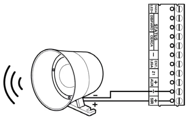 intelbras ELC 3012 Electric Fence Panel 4