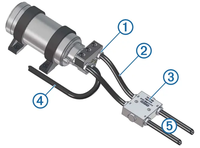 GARMIN 1.2L and 2.0L Pump Check