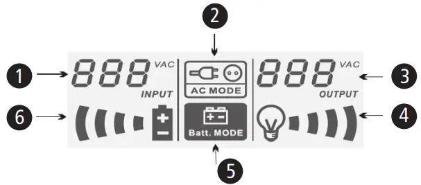 powershield-PSDR800-Defender-RackMount-FIG-5