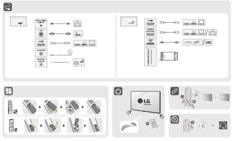 LG-UQ75-50-inch-4-UHD-TV-04