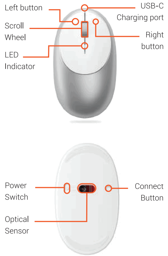 SATECHI M1 Wireless Mouse - 3