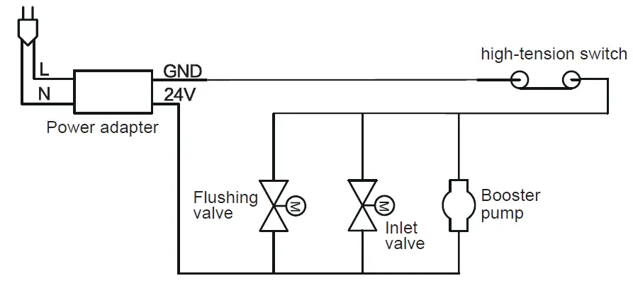 Midea-MRO1686B-50G-WATER-PURIFIER-11