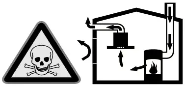 BOSCH Extractor hood -Danger of death