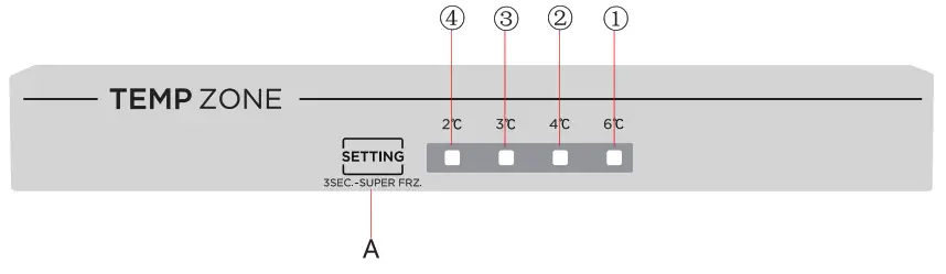 Midea MERB430FGF02AP Refrigerator Bottom Freezer - Starting3
