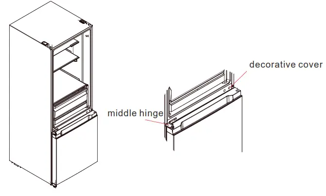 Midea MERB430FGF02AP Refrigerator Bottom Freezer - ecorative cover
