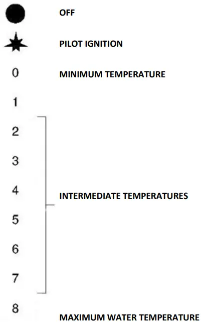 modmodular-70-40-FRG-13-Fryer-fig-3