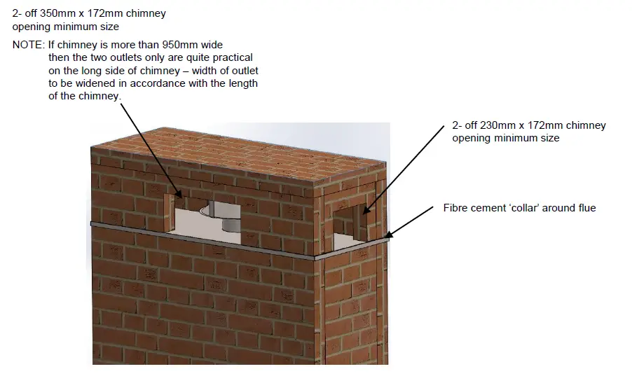KEMLEN Super Nova RF Fireplace Insert 10