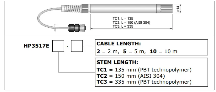 DELTA-OHM-HD50CR-AS-Low-Pressure-Transmitter-Data-Logger-FIG-14
