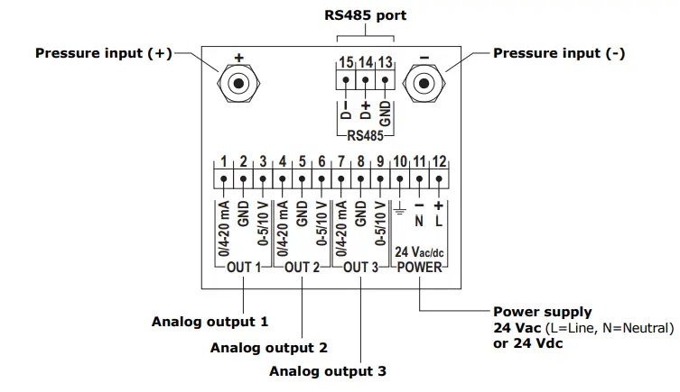 DELTA-OHM-HD50CR-AS-Low-Pressure-Transmitter-Data-Logger-FIG-4