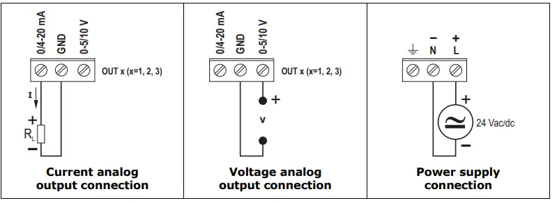 DELTA-OHM-HD50CR-AS-Low-Pressure-Transmitter-Data-Logger-FIG-5