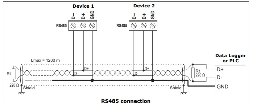 DELTA-OHM-HD50CR-AS-Low-Pressure-Transmitter-Data-Logger-FIG-6